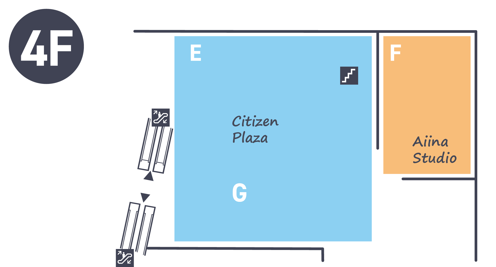 4F-map